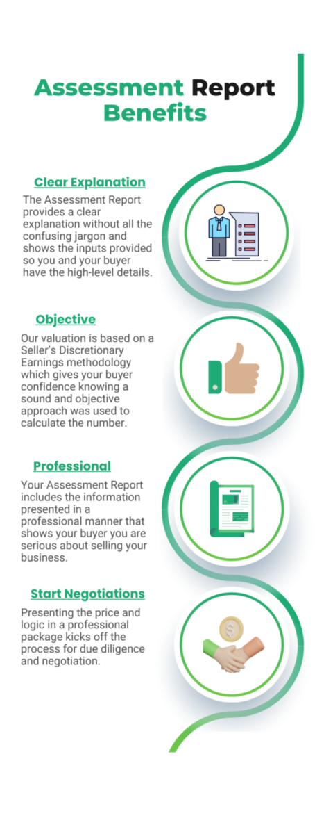 Assessment Report ExitGuide